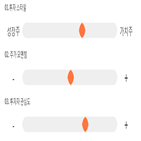 점수,기록,종목,위치,삼양홀딩스,상위