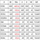 비트코인,가상화폐,리움
