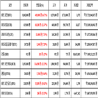 비트코인,가상화폐,리움