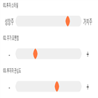 점수,기록,종목,위치,SK디스커버리