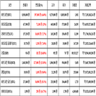 비트코인,가상화폐,리움