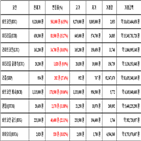 비트코인,가상화폐,리움