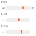 점수,기록,종목,위치,현대시멘트