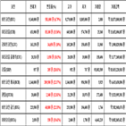 비트코인,가상화폐,리움,보이