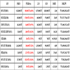 비트코인,가상화폐,리움,보이