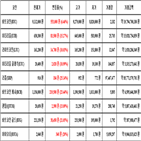 비트코인,가상화폐,리움