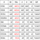 비트코인,가상화폐,리움,보이