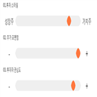 점수,기록,종목,위치,동신건설