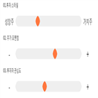 점수,기록,종목,위치,상위