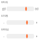 점수,기록,종목,위치,조광