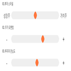 점수,기록,종목,태광,위치