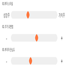 점수,기록,종목,위치,에스에너지,상위