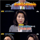 의원,나경원,사건