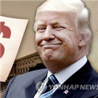 미국,경기침체,전망,경제