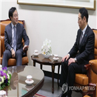 비핵화,남북정상회담,논의