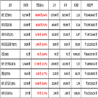 비트코인,가상화폐,리움