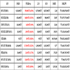 비트코인,가상화폐,리움