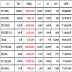 비트코인,가상화폐,리움,보이
