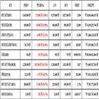 비트코인,가상화폐