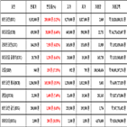 비트코인,가상화폐,리움,보이