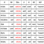 비트코인,가상화폐,리움