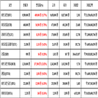 비트코인,가상화폐,리움