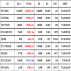 비트코인,가상화폐,거래