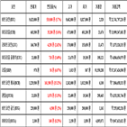 비트코인,가상화폐,리움