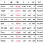 비트코인,가상화폐,리움