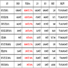 비트코인,가상화폐,리움,보이