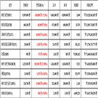 비트코인,가상화폐,리움