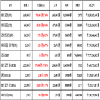 비트코인,가상화폐