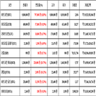 비트코인,가상화폐,리움