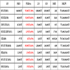 비트코인,가상화폐,리움,보이