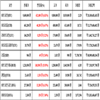비트코인,가상화폐,리움,보이