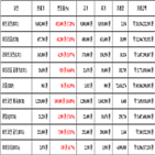 비트코인,가상화폐,리움