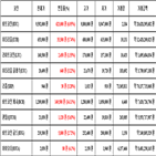 비트코인,가상화폐,리움,보이