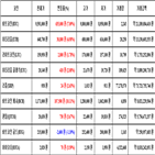 비트코인,가상화폐,리움