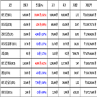 비트코인,가상화폐,거래