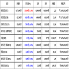 비트코인,가상화폐,리움