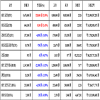 가상화폐,비트코인,리움