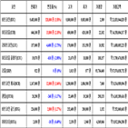 가상화폐,비트코인,리움