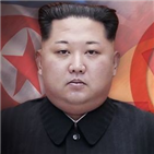 21일,핵실험,주파수,머니,아파트,수거,폐기,입장,비중,북한