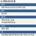 보상,출시,중고폰,씽큐,lg전자,스마트폰,lg,매입,갤럭시