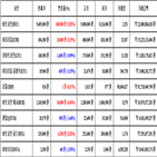 비트코인,가상화폐,리움,보이