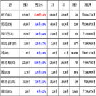 비트코인,가상화폐,리움