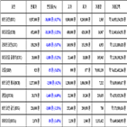 비트코인,가상화폐,리움