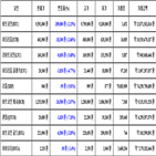 비트코인,가상화폐,리움,보이