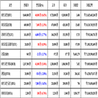 비트코인,가상화폐,보이