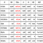 비트코인,가상화폐,리움,보이